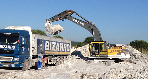 Transportes Bizarro - Produtos Transportados